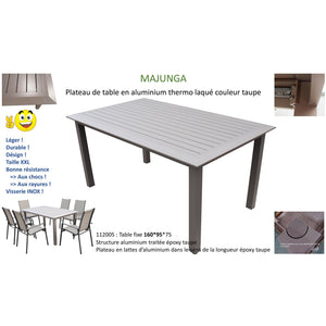 TABLE FIXE 160 ALUMINIUM MAJUNGA, table fixe photo détails